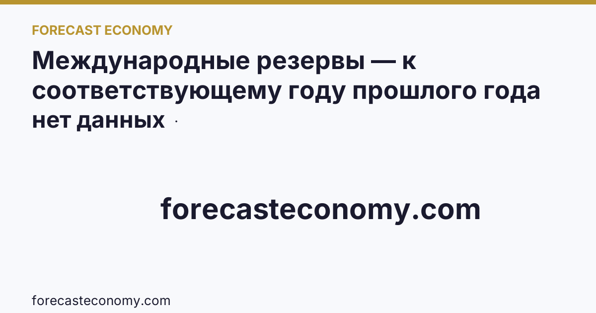 Международные резервы — к соответствующему году прошлого года — график динамики, последнее значение нет данных %, источник Банк России